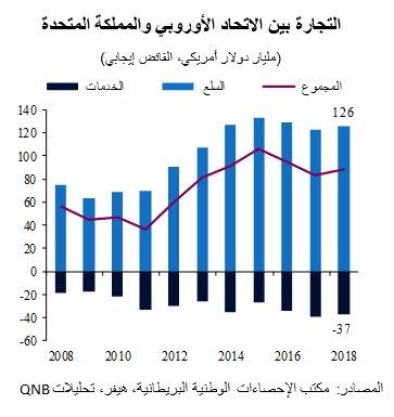 QNB