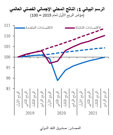 QNB