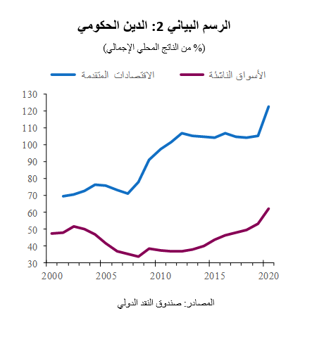 QNB