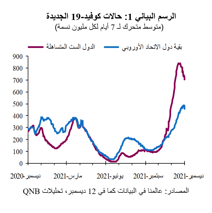 QNB