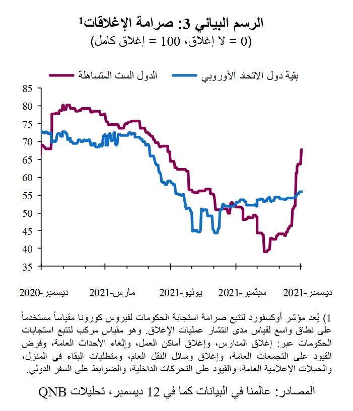 QNB