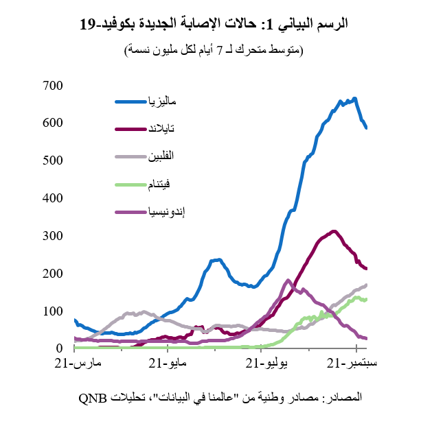 QNB