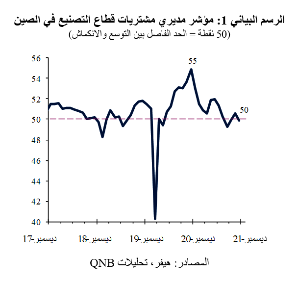 QNB