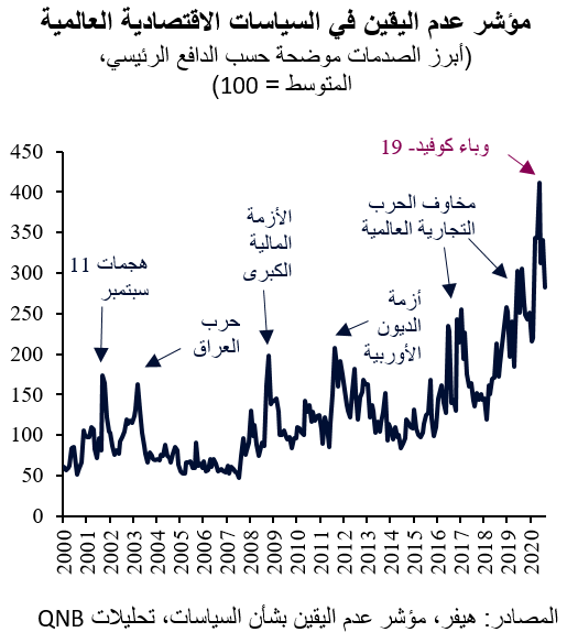 QNB