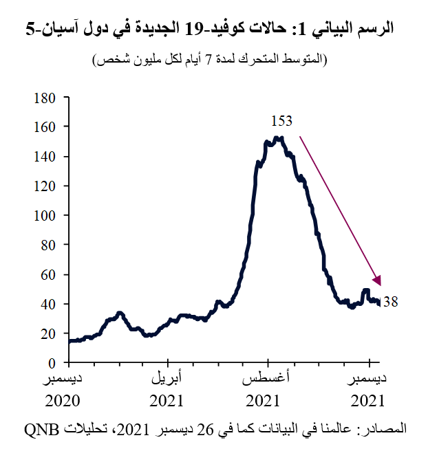 QNB