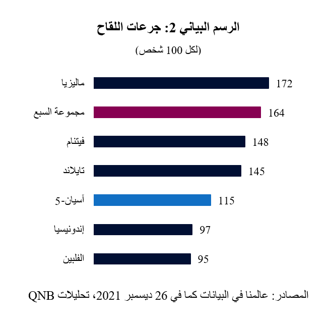 QNB