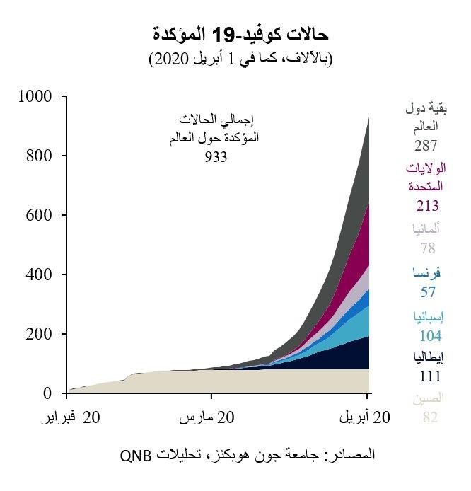 QNB