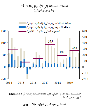 QNB