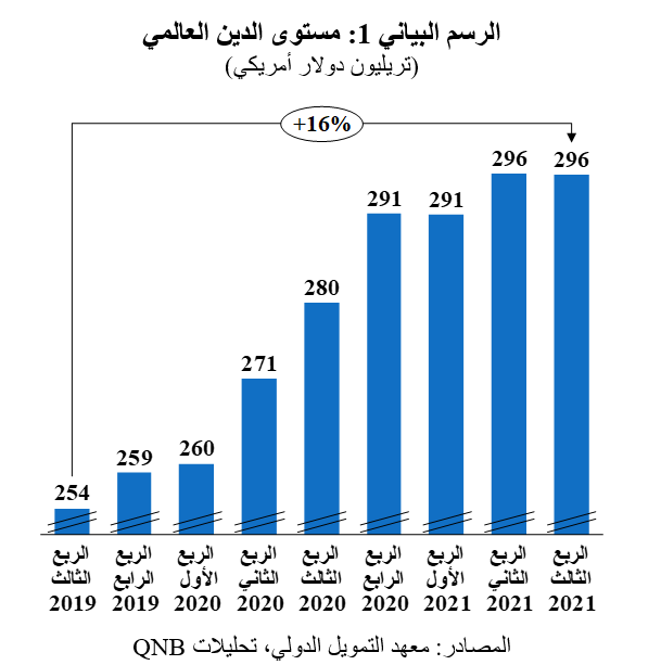 QNB