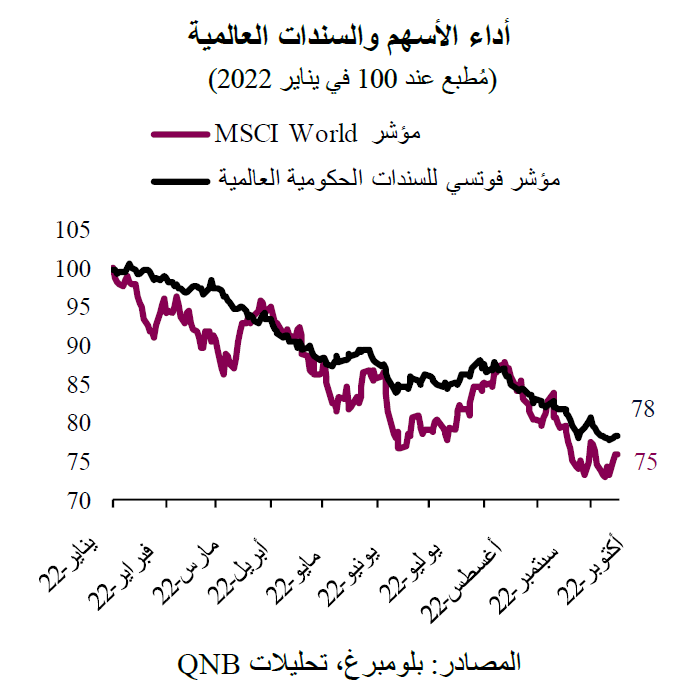 QNB