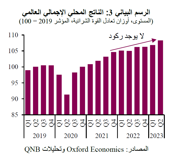 QNB