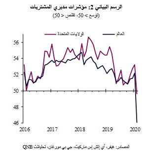 QNB