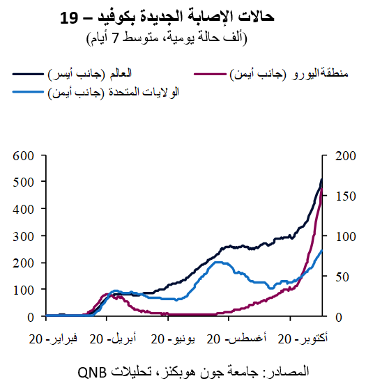 QNB