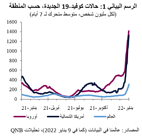 QNB