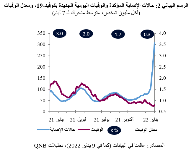 QNB