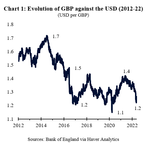 QNB