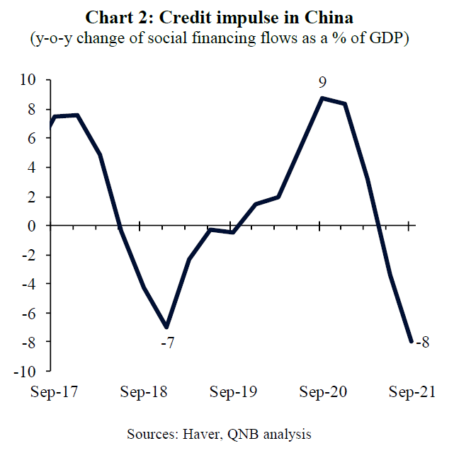 QNB