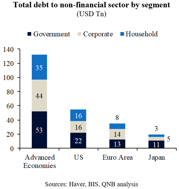 QNB