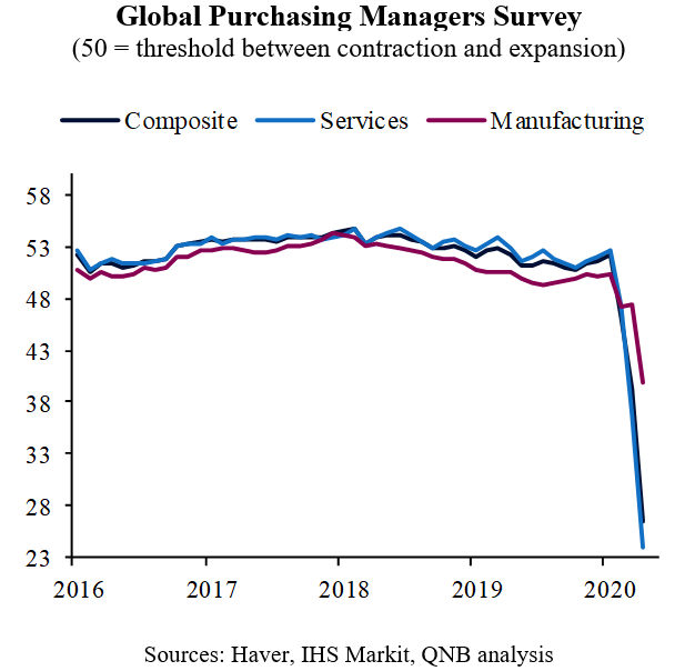 QNB